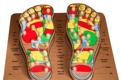Foot acupuncture points. https://www.info-on-high-blood-pressure.com/Aroma-Life-Essential-Oil.html