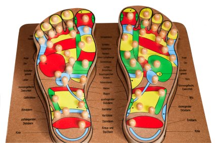 Foot acupressure points. https://www.info-on-high-blood-pressure.com/Natural-Remedies-For-High-Cholesterol.html