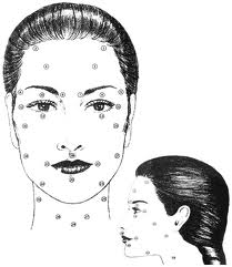 acupressure points, https://www.info-on-high-blood-pressure.com/symptomsoflowbloodpressure.html