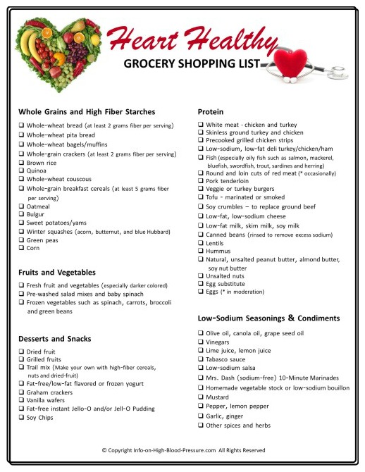 Heart Healthy Grocery Shopping List