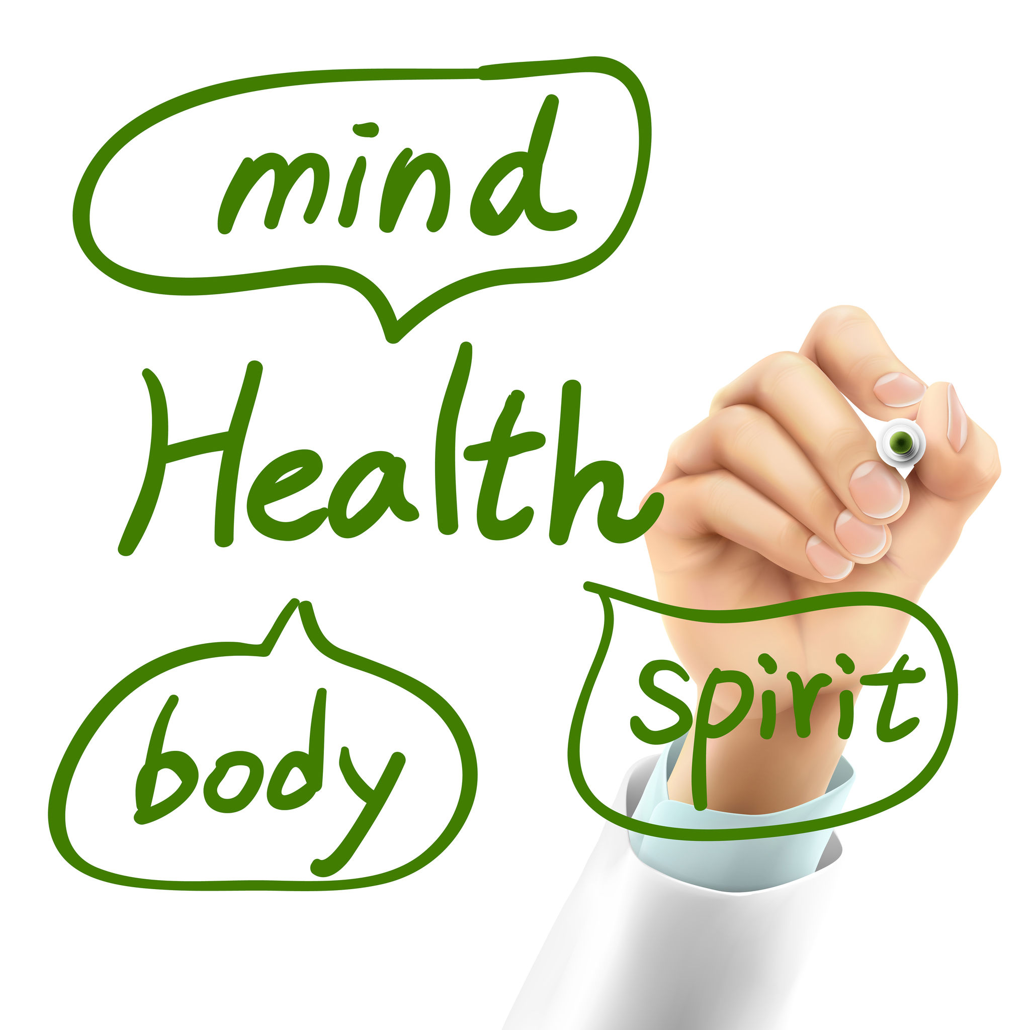 Health mantra. https://www.info-on-high-blood-pressure.com/Your-Power-To-Self-Heal.html