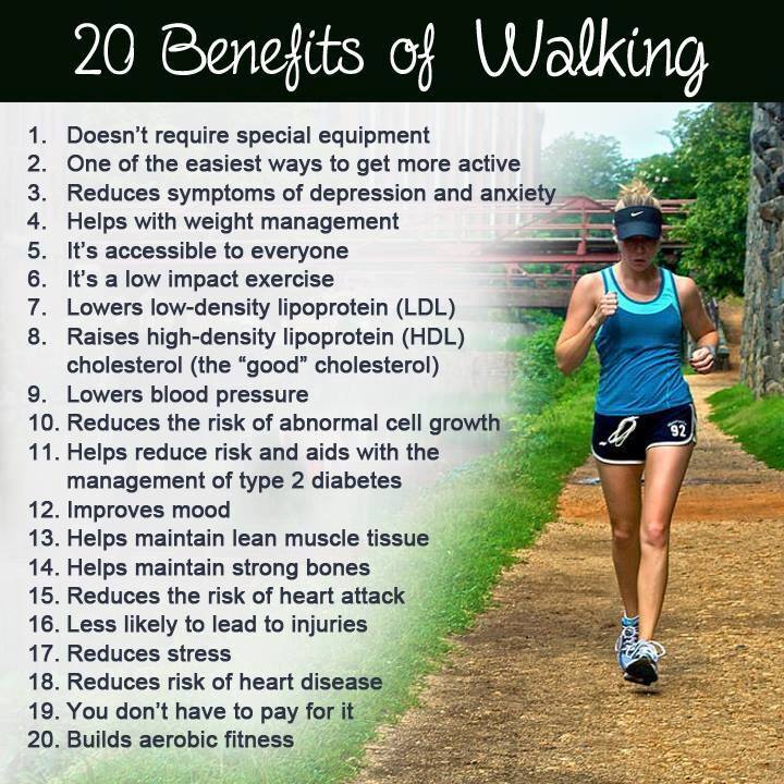 Walking health benefits. https://www.info-on-high-blood-pressure.com/Walking-Program.html